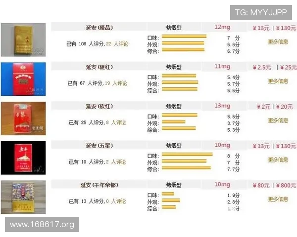 澳门壹号水疗中心最新价格表及服务项目详解